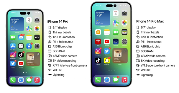 武义苹果14维修分享iPhone 14具体参数汇总 