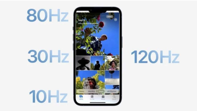 武义苹果14维修分享iPhone 14有高刷吗 