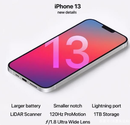 武义苹果手机维修分享iPhone 13起售价多少钱 