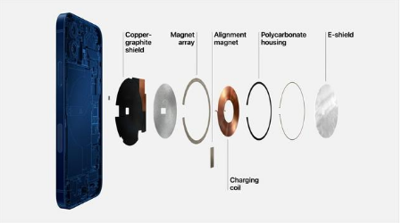 武义苹果手机维修分享iPhone 12真的会威胁身体健康吗 